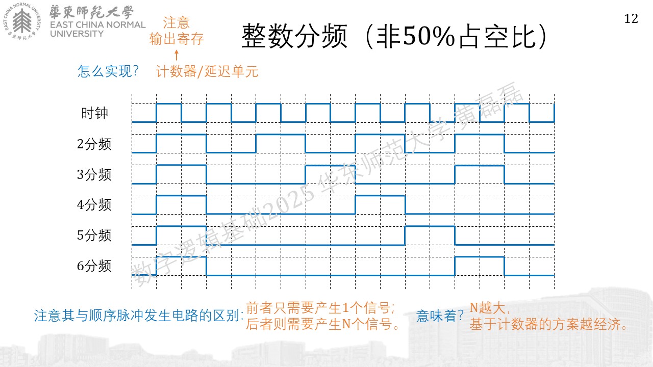 ../_images/%E5%B9%BB%E7%81%AF%E7%89%871231.JPG