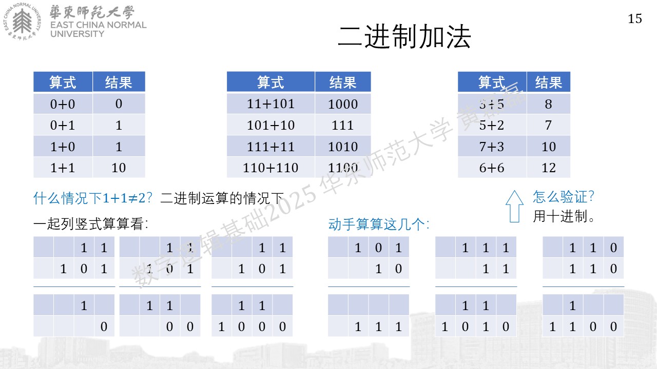 ../_images/%E5%B9%BB%E7%81%AF%E7%89%87155.JPG