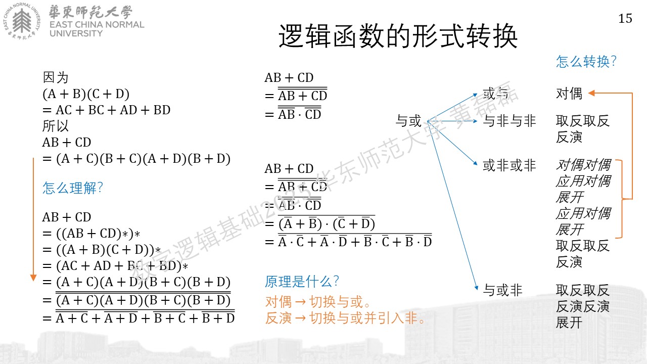 ../_images/%E5%B9%BB%E7%81%AF%E7%89%8715_old.JPG
