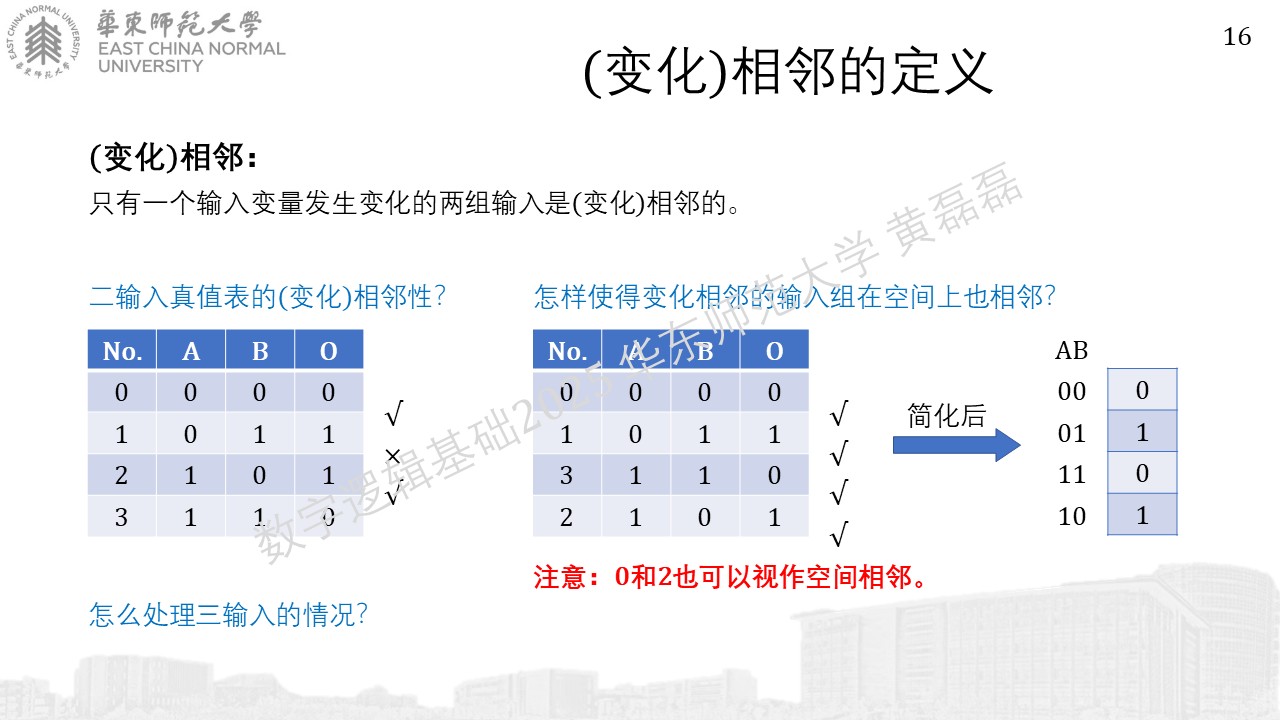 ../_images/%E5%B9%BB%E7%81%AF%E7%89%8716_old.JPG