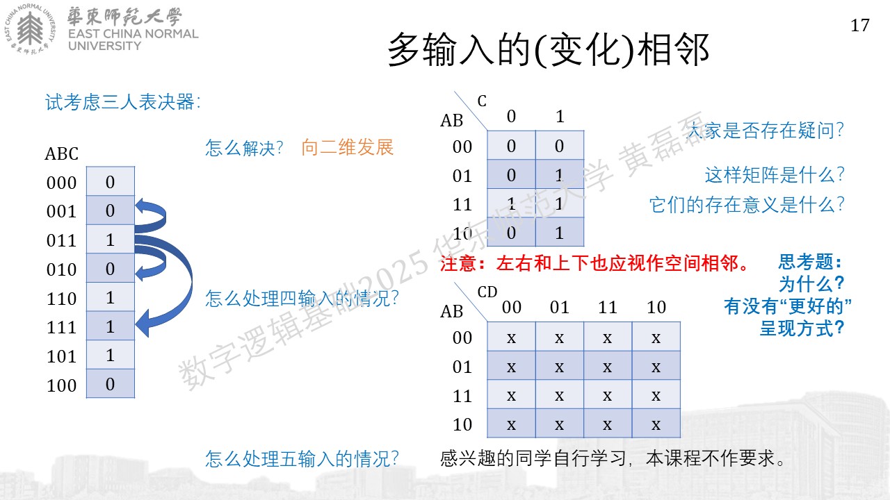 ../_images/%E5%B9%BB%E7%81%AF%E7%89%87173.JPG