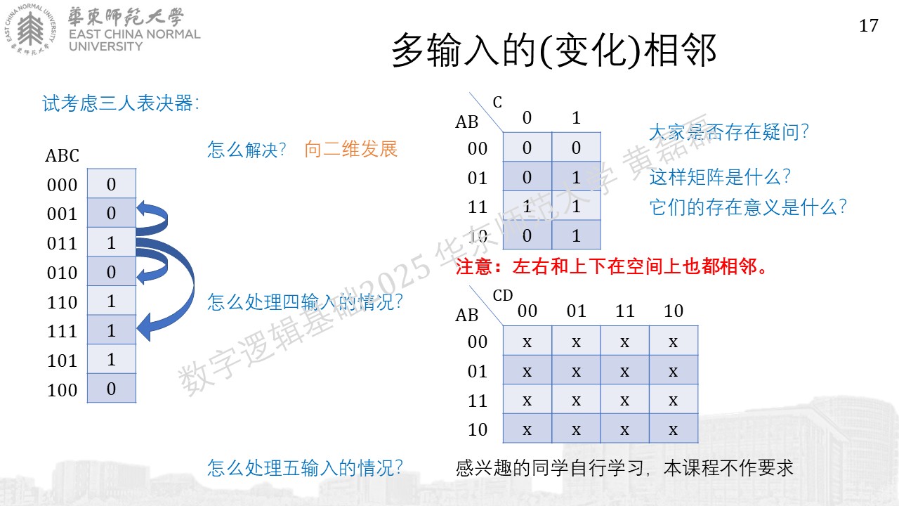 ../_images/%E5%B9%BB%E7%81%AF%E7%89%8717_old.JPG