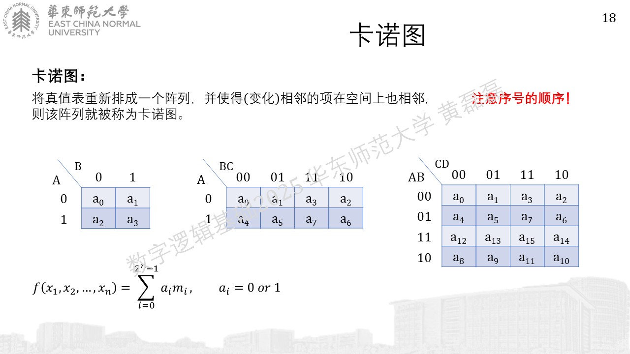 ../_images/%E5%B9%BB%E7%81%AF%E7%89%87181.JPG