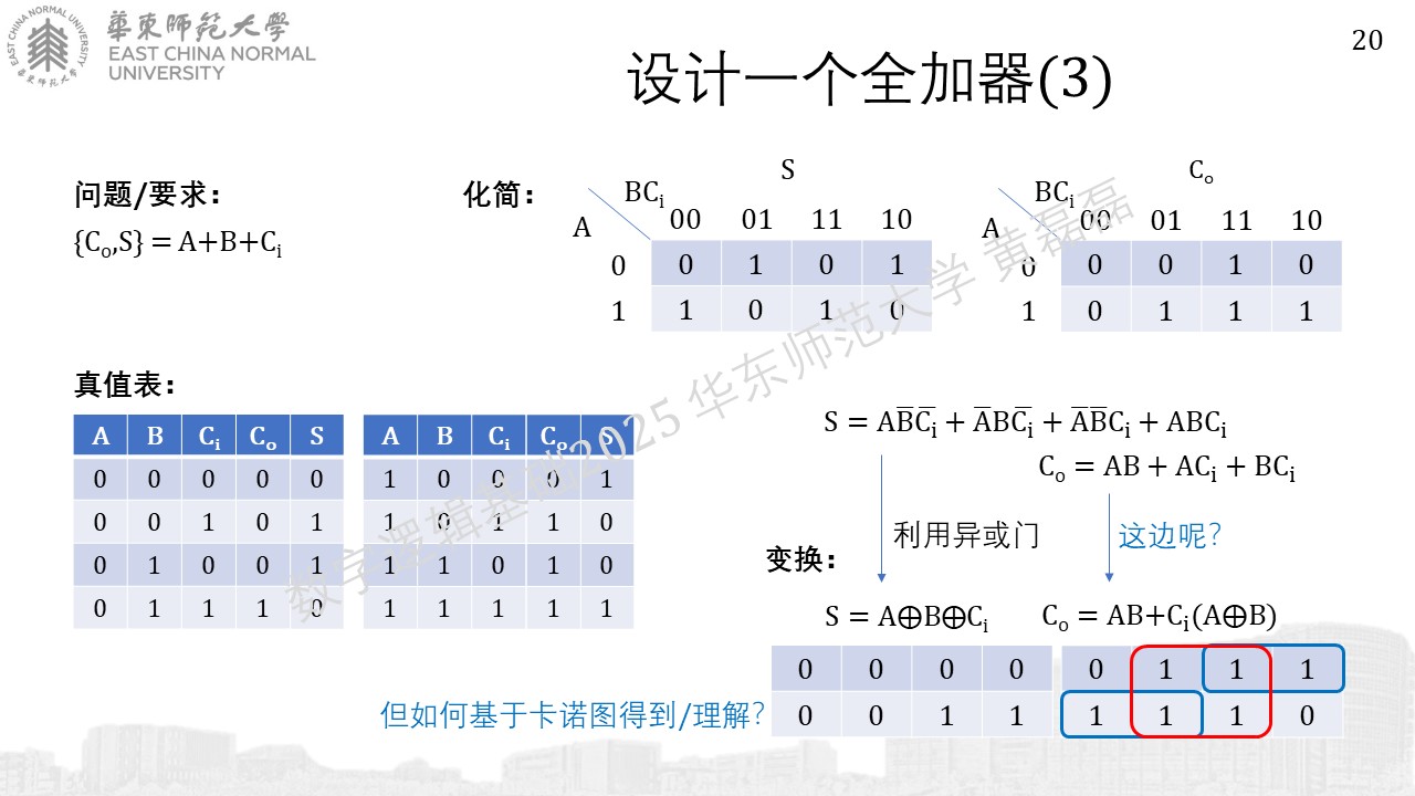../_images/%E5%B9%BB%E7%81%AF%E7%89%87206.JPG