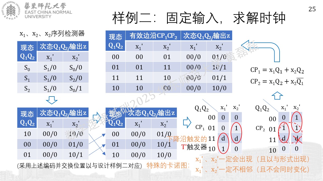 ../_images/%E5%B9%BB%E7%81%AF%E7%89%872516.JPG