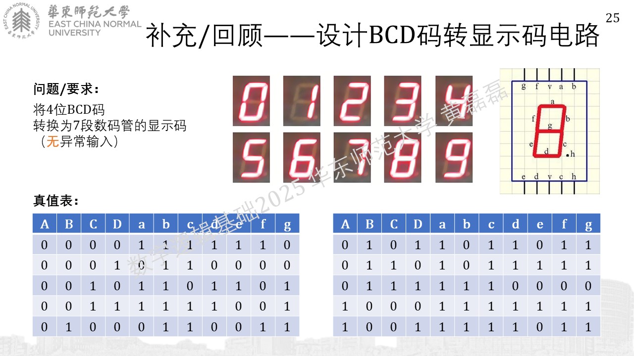 ../_images/%E5%B9%BB%E7%81%AF%E7%89%87254.JPG