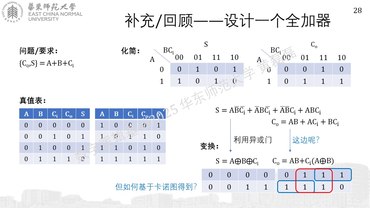 ../_images/%E5%B9%BB%E7%81%AF%E7%89%87283.JPG