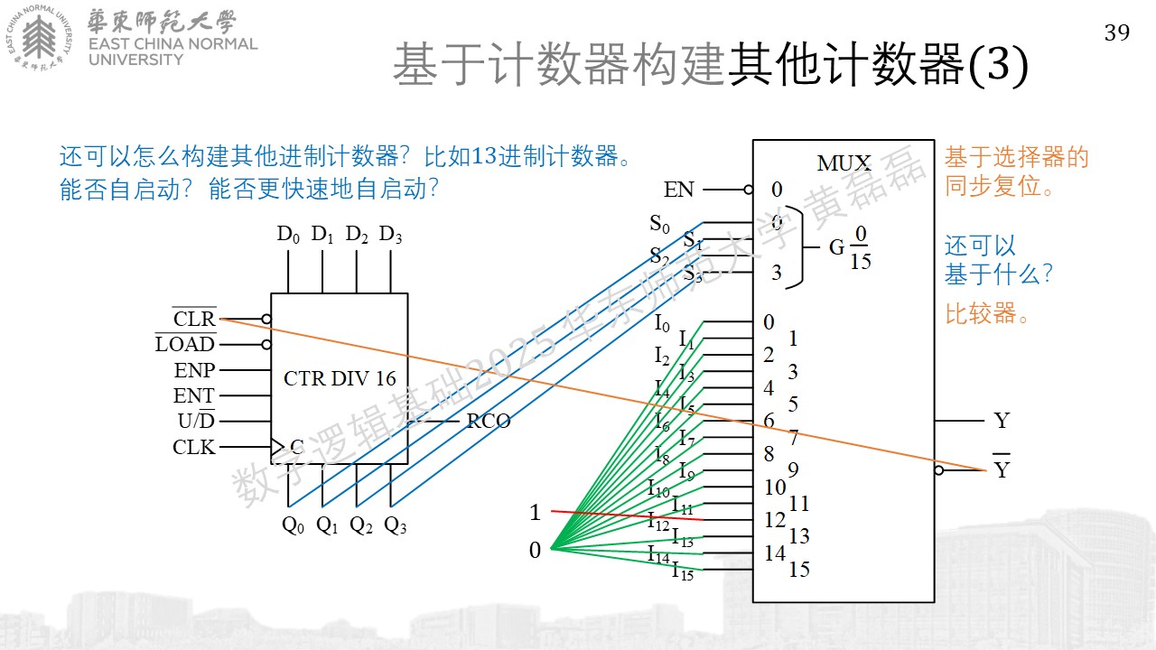 ../_images/%E5%B9%BB%E7%81%AF%E7%89%87394.JPG
