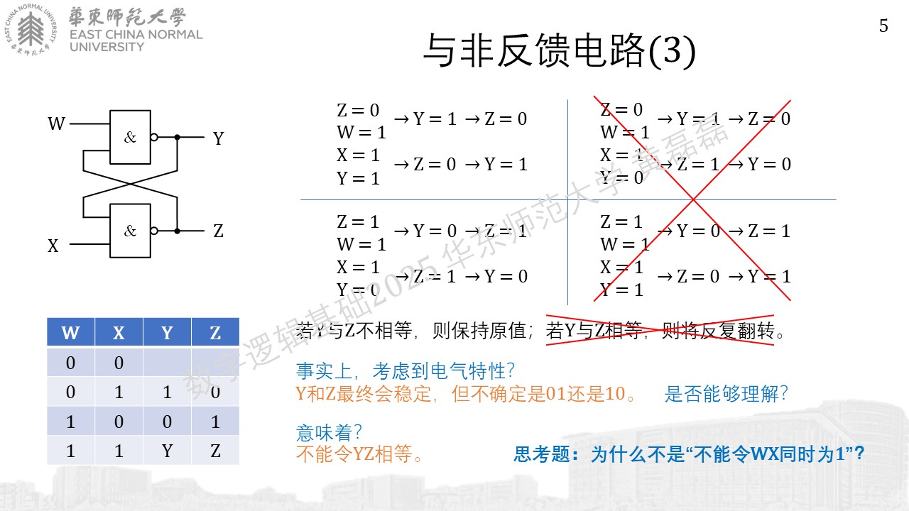../_images/%E5%B9%BB%E7%81%AF%E7%89%87523.JPG
