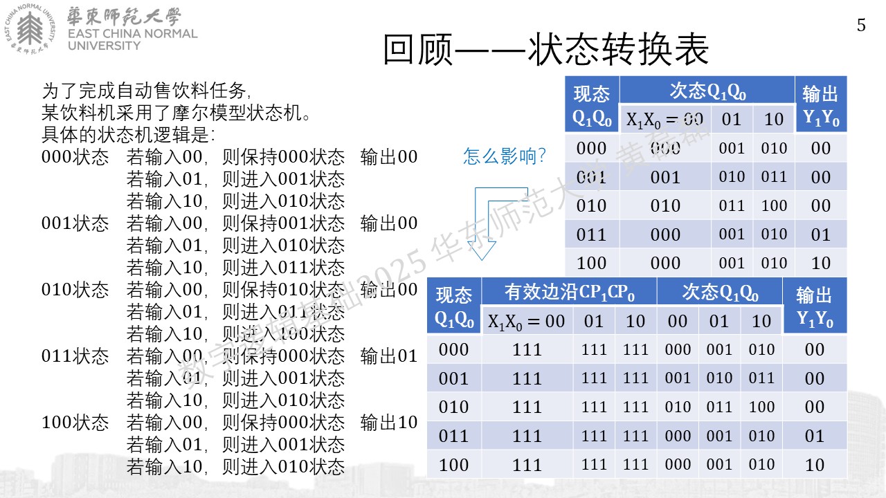 ../_images/%E5%B9%BB%E7%81%AF%E7%89%87538.JPG