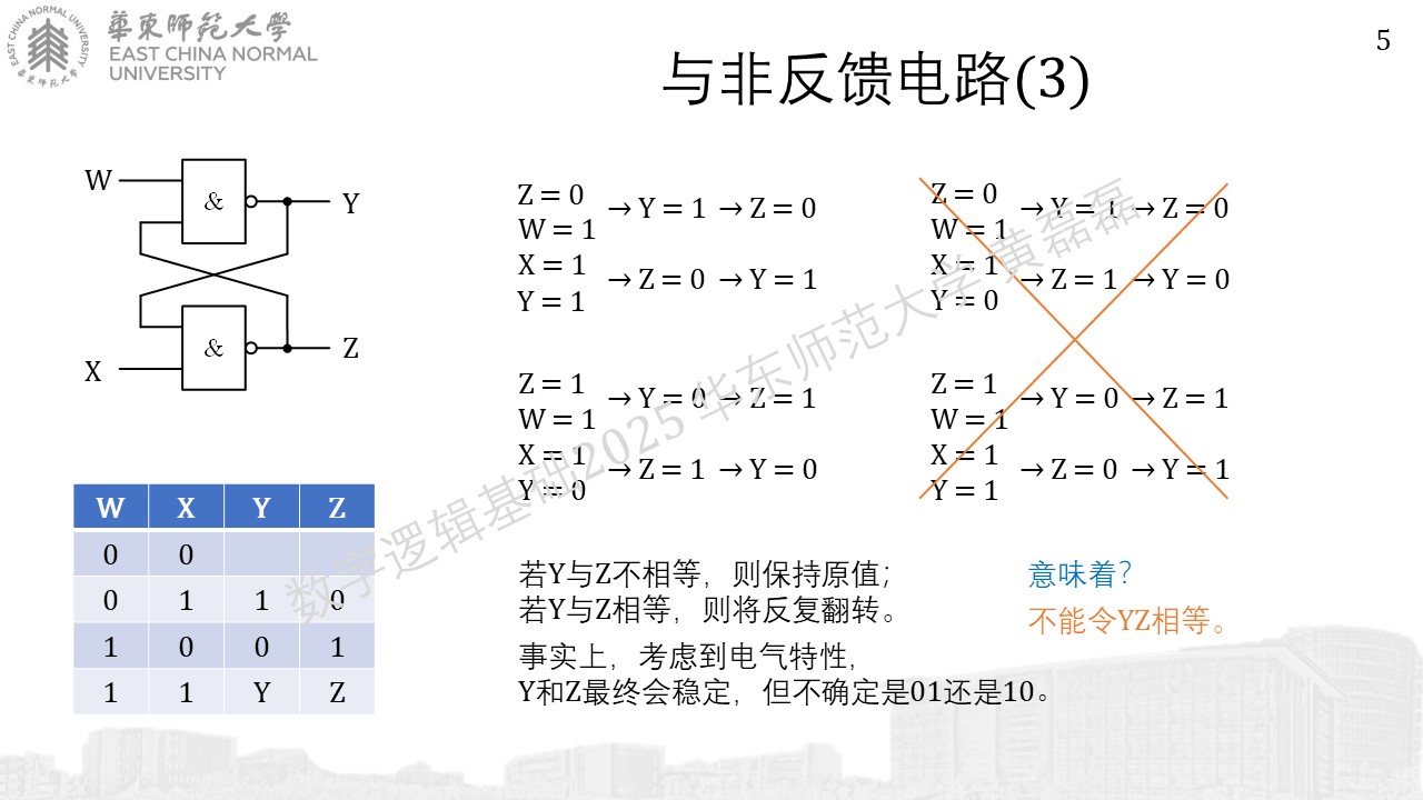 ../_images/%E5%B9%BB%E7%81%AF%E7%89%875_old.JPG